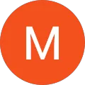 MUAB GROUP
